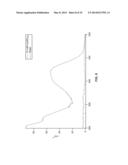 STABILIZATION OF BATTERY ELECTRODES USING POLYMER COATINGS diagram and image