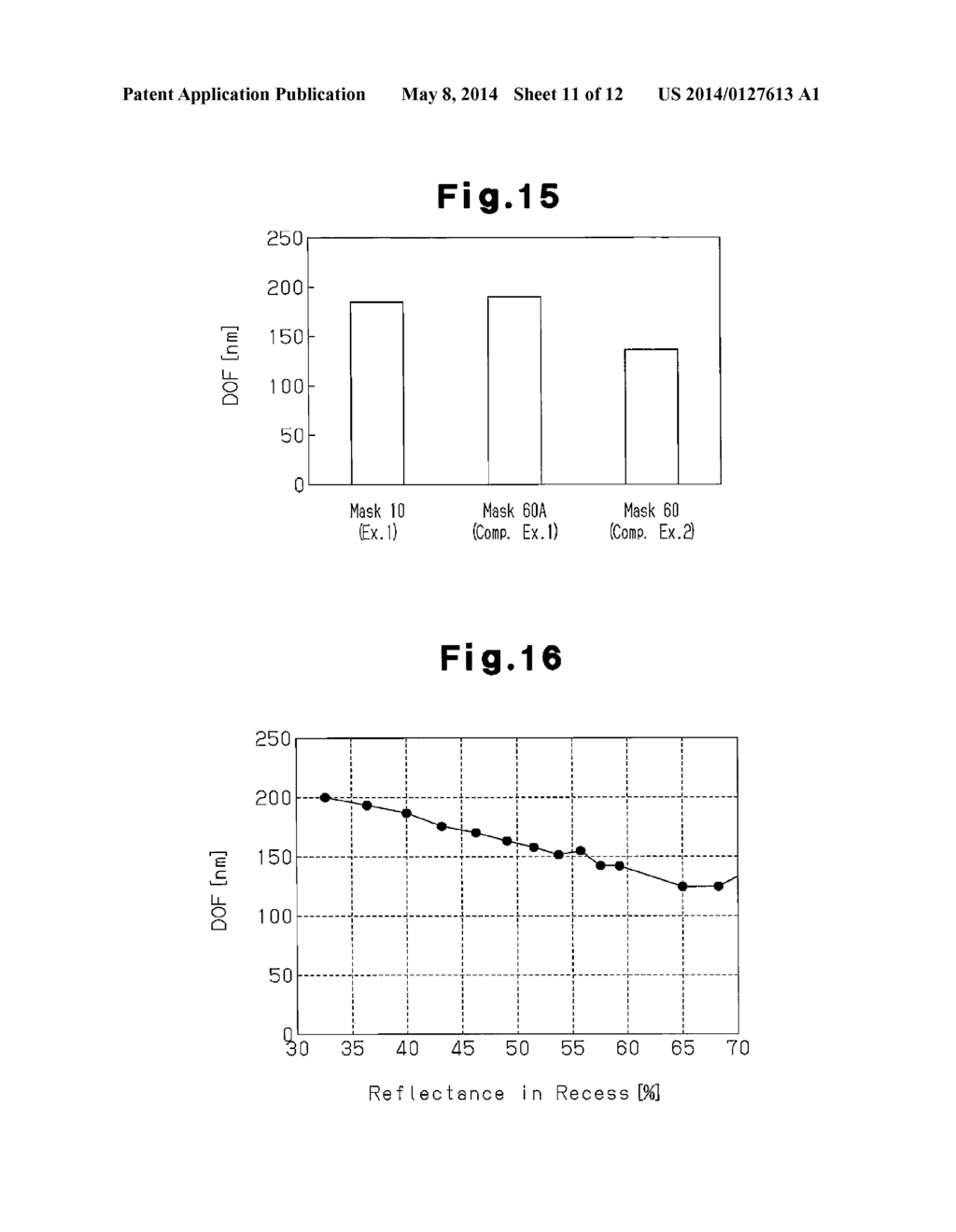 REFLECTIVE MASK AND METHOD FOR MANUFACTURING THE SAME - diagram, schematic, and image 12