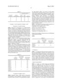 LIQUID DEVELOPER AND IMAGE FORMING METHOD diagram and image