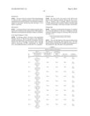 ACTINIC RAY-SENSITIVE OR RADIATION-SENSITIVE RESIN COMPOSITION, RESIST     FILM, AND PATTERN-FORMING METHOD USING THE SAME diagram and image