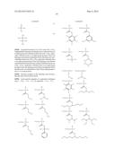 METHOD OF FORMING PATTERN diagram and image