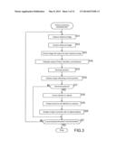 INFORMATION PROCESSING APPARATUS, INFORMATION PROCESSING METHOD, AND     PROGRAM diagram and image