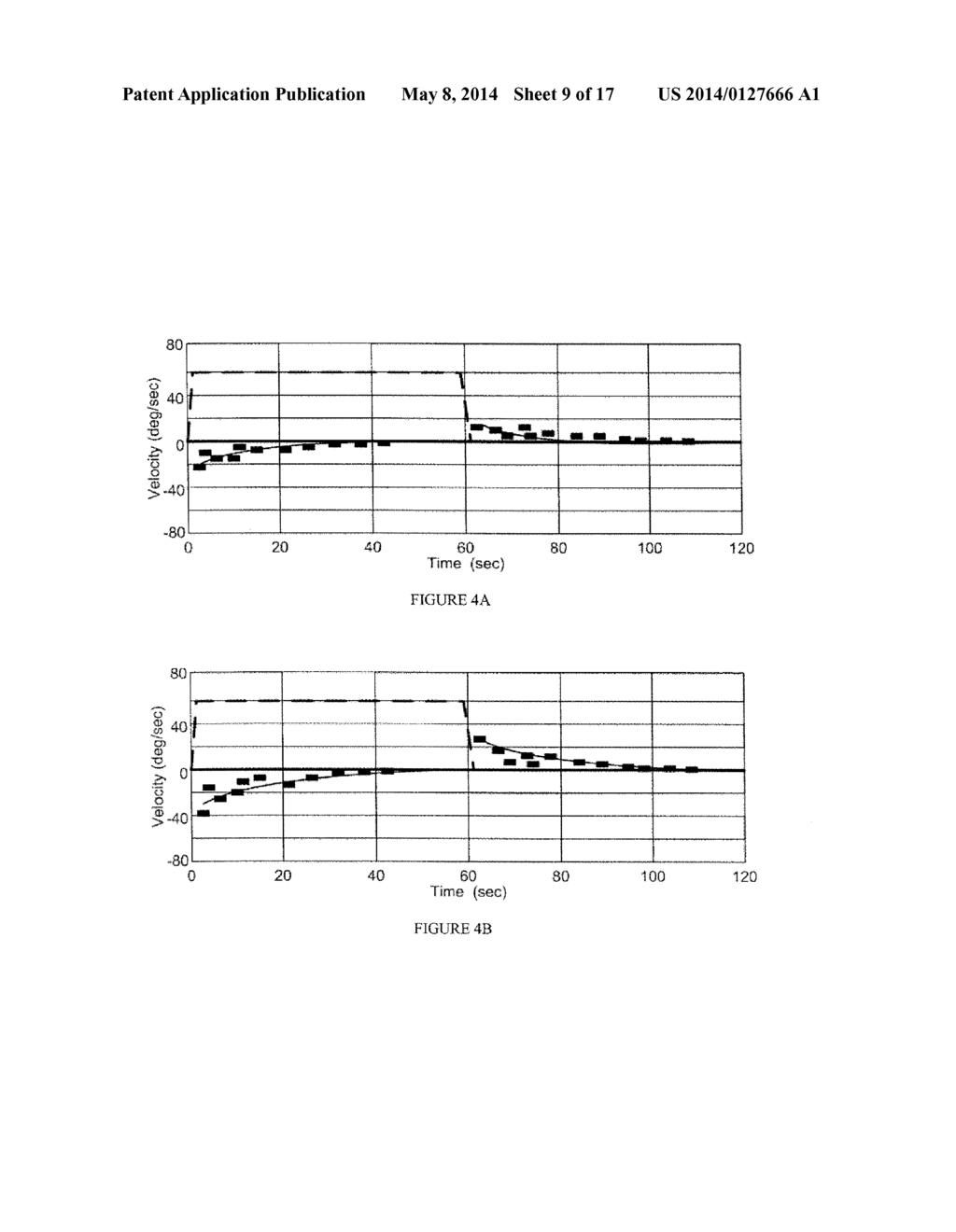 GALVANIC VESTIBULAR STIMULATION SYSTEM AND METHOD OF USE FOR SIMULATION,     DIRECTIONAL CUEING, AND ALLEVIATING MOTION-RELATED SICKNESS - diagram, schematic, and image 10