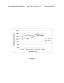 USE OF POROUS POLYMER MATERIALS FOR STORAGE OF BIOLOGICAL SAMPLES diagram and image