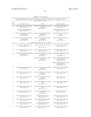 OPTIMIZED PROBES AND PRIMERS AND METHODS OF USING SAME FOR THE BINDING,     DETECTION, DIFFERENTIATION, ISOLATION AND SEQUENCING OF INFLUENZA A;     INFLUENZA B AND RESPIRATORY SYNCYTIAL VIRUS diagram and image