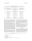 OPTIMIZED PROBES AND PRIMERS AND METHODS OF USING SAME FOR THE BINDING,     DETECTION, DIFFERENTIATION, ISOLATION AND SEQUENCING OF INFLUENZA A;     INFLUENZA B AND RESPIRATORY SYNCYTIAL VIRUS diagram and image