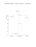 METHOD FOR DIAGNOSING TYPE OF PANCREATIC TUMOR diagram and image