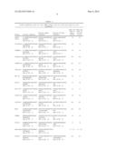 METHOD FOR GENETIC DETECTION USING INTERSPERSED GENETIC ELEMENTS: A     MULTIPLEXED DNA ANALYSIS SYSTEM diagram and image