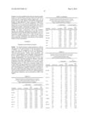 METHOD FOR GENETIC DETECTION USING INTERSPERSED GENETIC ELEMENTS: A     MULTIPLEXED DNA ANALYSIS SYSTEM diagram and image