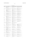 METHOD FOR GENETIC DETECTION USING INTERSPERSED GENETIC ELEMENTS: A     MULTIPLEXED DNA ANALYSIS SYSTEM diagram and image