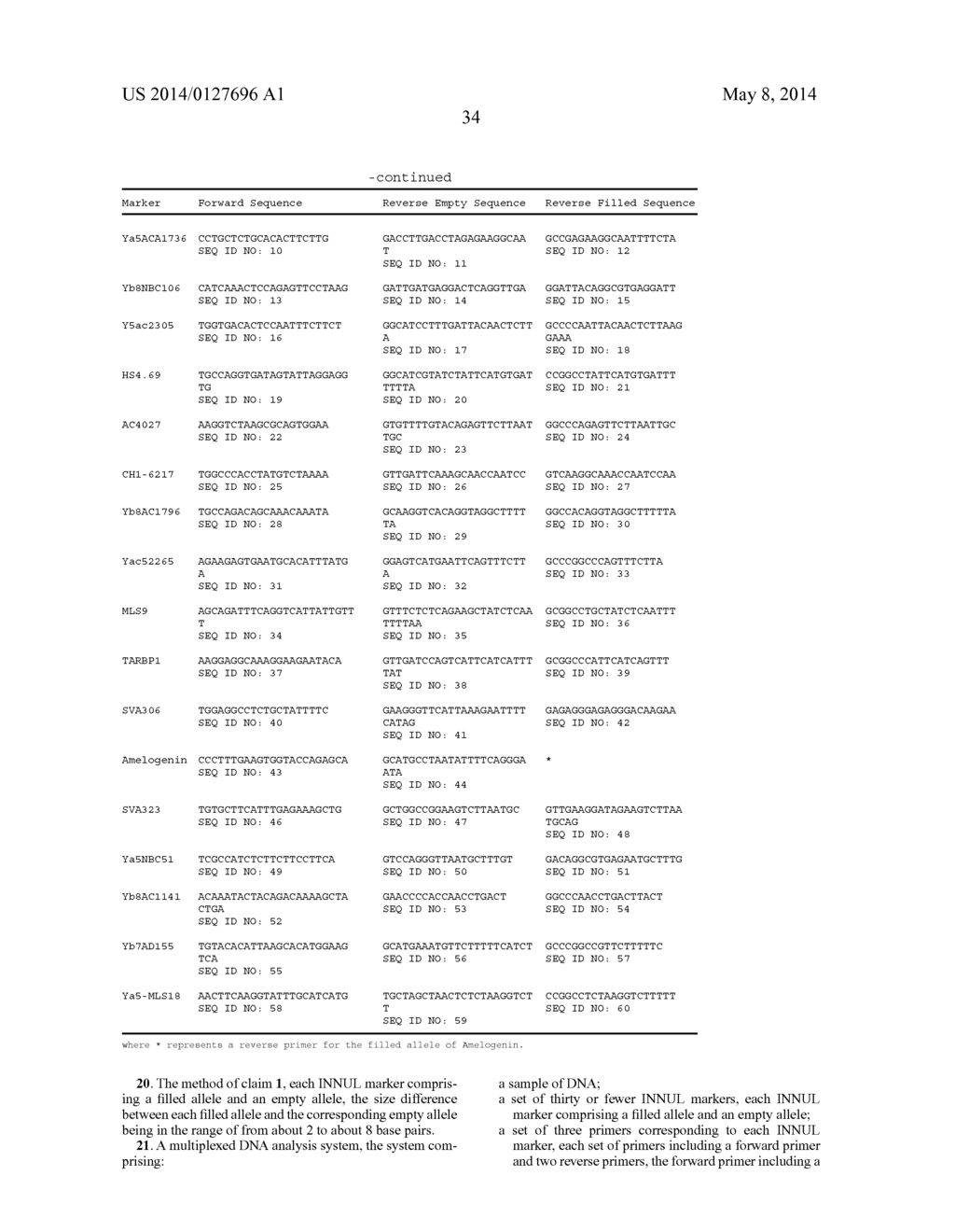 METHOD FOR GENETIC DETECTION USING INTERSPERSED GENETIC ELEMENTS: A     MULTIPLEXED DNA ANALYSIS SYSTEM - diagram, schematic, and image 48