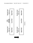 NUCLEIC ACID SAMPLE PREPARATION diagram and image