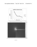 NUCLEIC ACID SAMPLE PREPARATION diagram and image