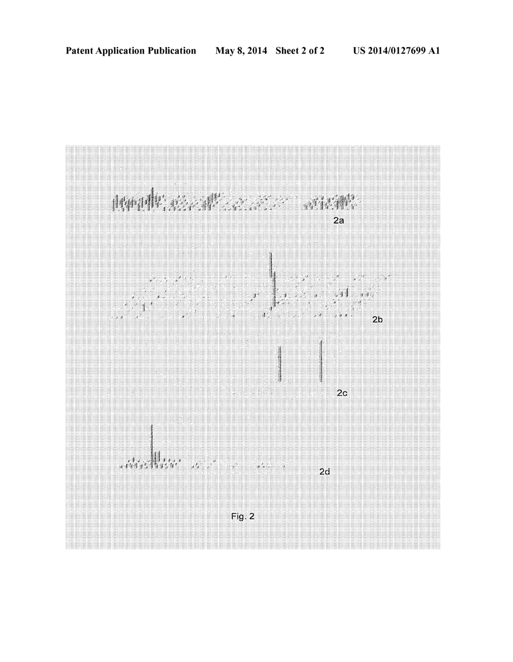 Method for Evaluating and Comparing Immunorepertoires - diagram, schematic, and image 03