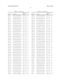 Method for Evaluating and Comparing Immunorepertoires diagram and image