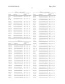 Method for Evaluating and Comparing Immunorepertoires diagram and image