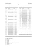 Method for Evaluating and Comparing Immunorepertoires diagram and image