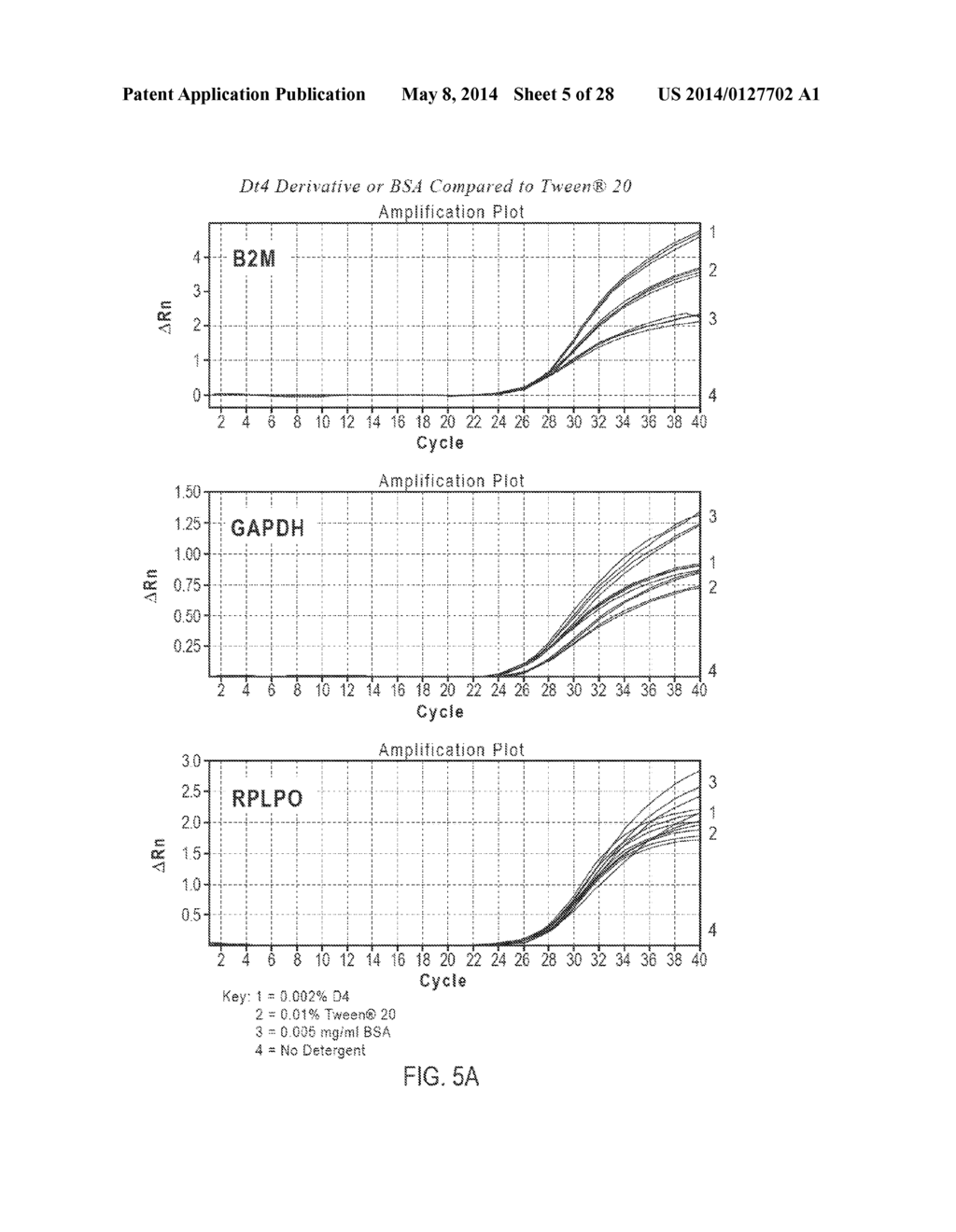 POLYMERIZATION OF NUCLEIC ACIDS USING PROTEINS HAVING LOW ISOELECTRIC     POINTS - diagram, schematic, and image 06