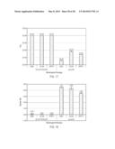 POLYMERIZATION OF NUCLEIC ACIDS USING PROTEINS HAVING LOW ISOELECTRIC     POINTS diagram and image