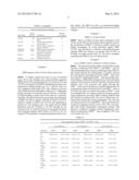 KIT FOR DIAGNOSING CARDIOMYOPATHY AND METHOD FOR PREDICTING CARDIOMYOPATHY diagram and image