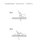 BACKGROUND-FREE MAGNETIC FLOW CYTOMETRY diagram and image