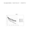 HYDROXAMATE SUBSTITUTED AZAINDOLINE-CYANINE DYES AND BIOCONJUGATES OF THE     SAME diagram and image