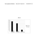 HYDROXAMATE SUBSTITUTED AZAINDOLINE-CYANINE DYES AND BIOCONJUGATES OF THE     SAME diagram and image