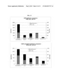 HYDROXAMATE SUBSTITUTED AZAINDOLINE-CYANINE DYES AND BIOCONJUGATES OF THE     SAME diagram and image