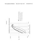 DETECTION OF ANALYTES diagram and image