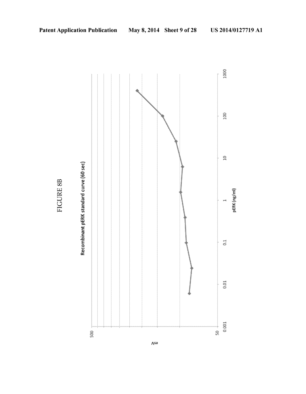 DETECTION OF ANALYTES - diagram, schematic, and image 10