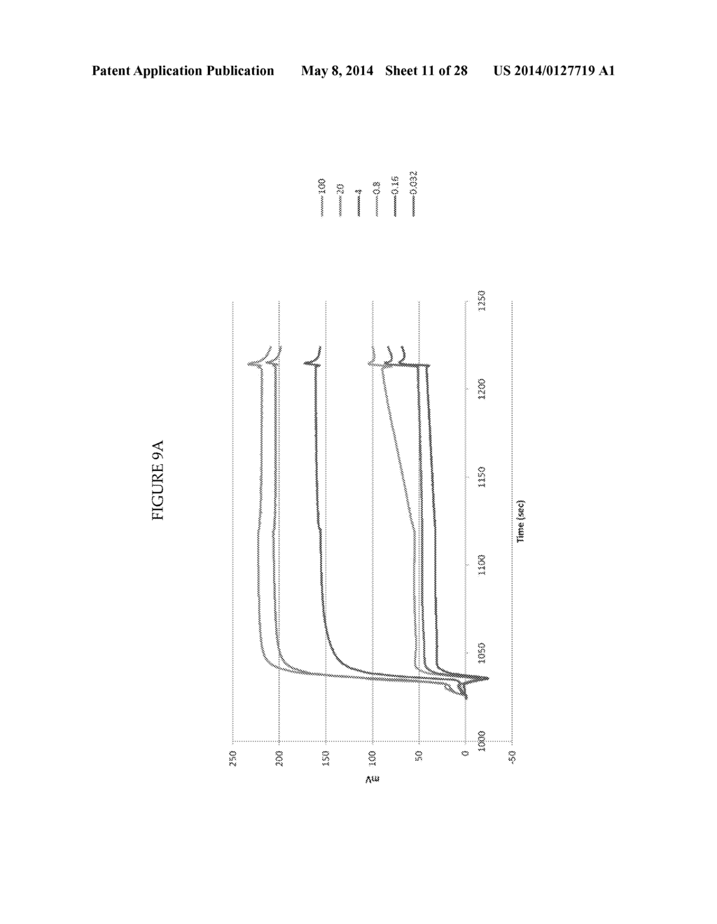 DETECTION OF ANALYTES - diagram, schematic, and image 12