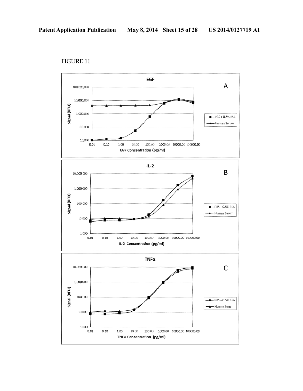 DETECTION OF ANALYTES - diagram, schematic, and image 16