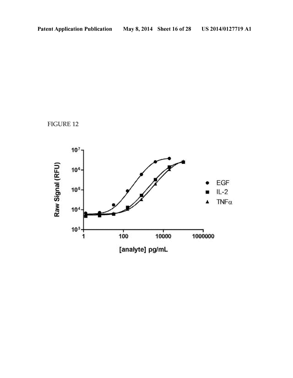 DETECTION OF ANALYTES - diagram, schematic, and image 17