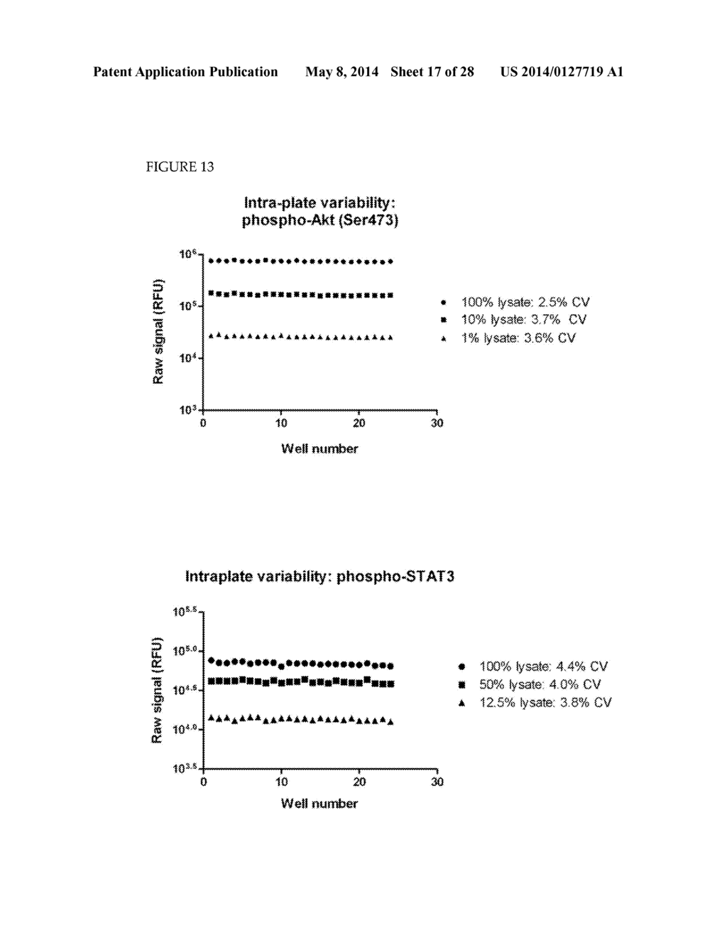 DETECTION OF ANALYTES - diagram, schematic, and image 18