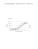 DETECTION OF ANALYTES diagram and image