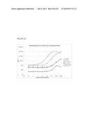 DETECTION OF ANALYTES diagram and image