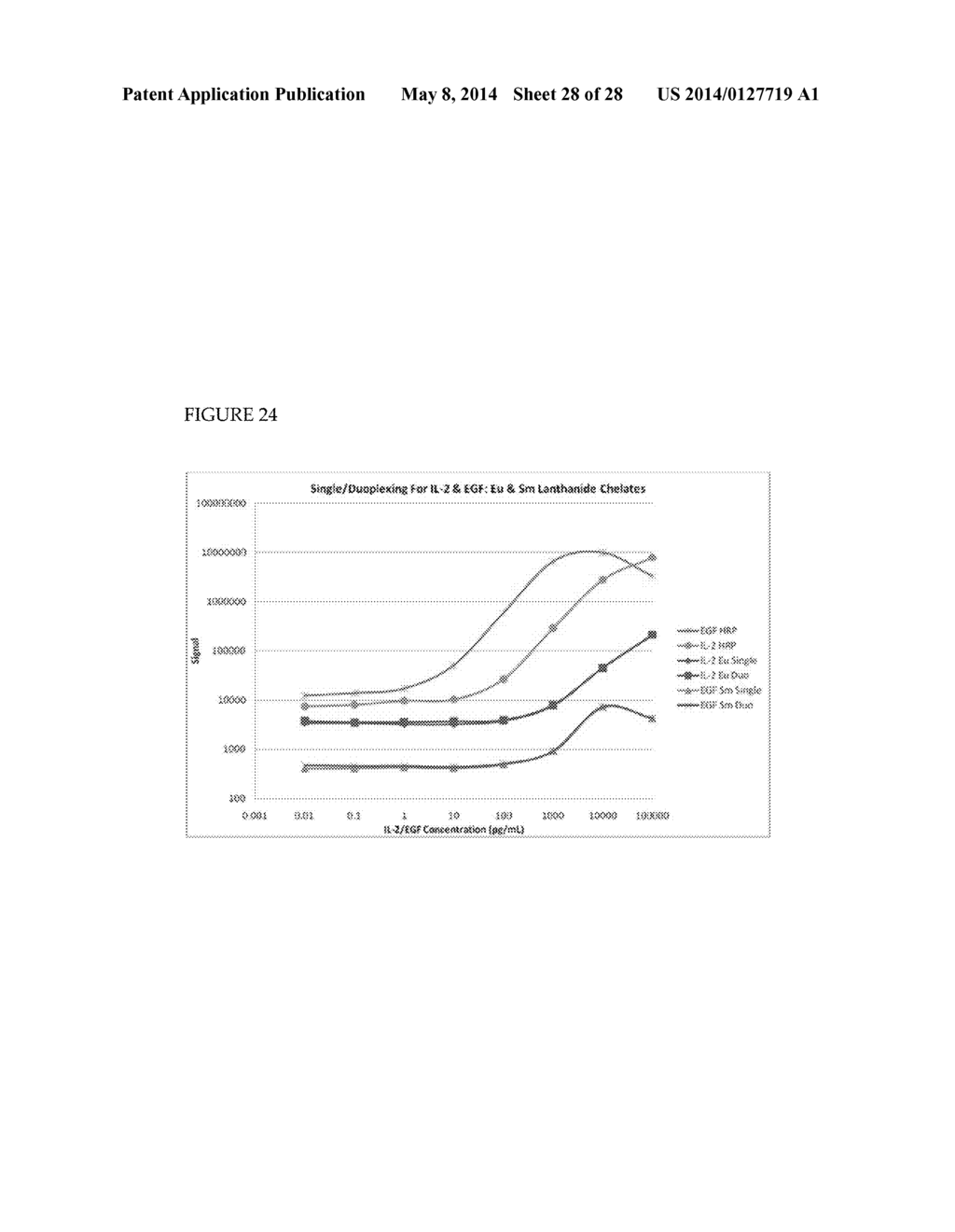 DETECTION OF ANALYTES - diagram, schematic, and image 29