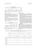 METHOD FOR DETECTING LUPUS ANTICOAGULANTS diagram and image