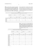 METHOD FOR DETECTING LUPUS ANTICOAGULANTS diagram and image