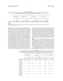 METHOD FOR DETECTING LUPUS ANTICOAGULANTS diagram and image