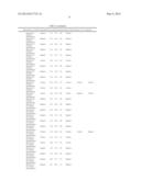 METHOD FOR DETECTING LUPUS ANTICOAGULANTS diagram and image