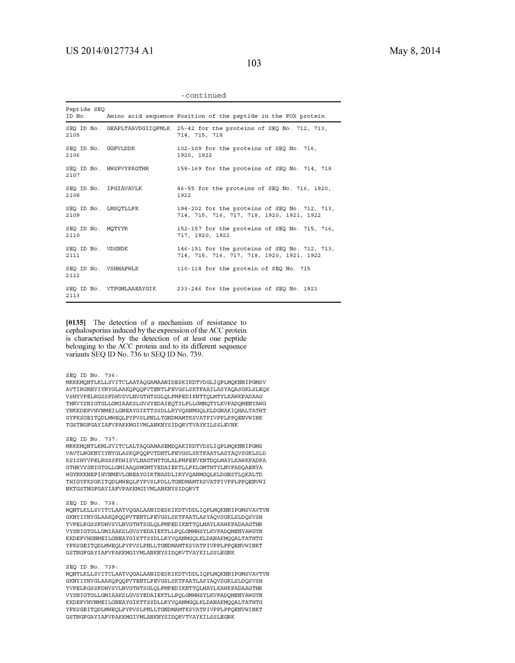 METHOD OF DETECTING AT LEAST ONE MECHANISM OF RESISTANCE TO CEPHALOSPORINS     BY MASS SPECTROMETRY - diagram, schematic, and image 104