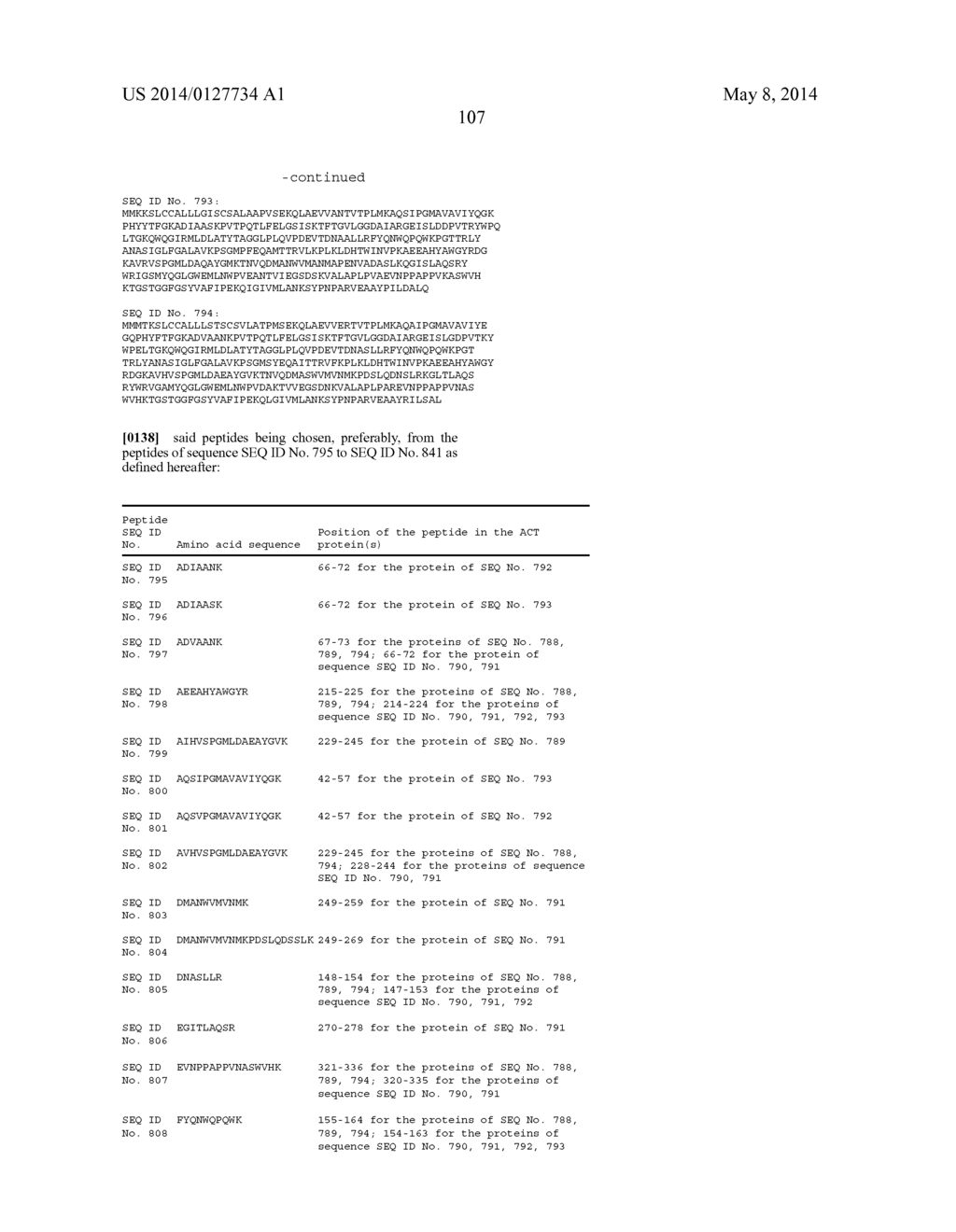 METHOD OF DETECTING AT LEAST ONE MECHANISM OF RESISTANCE TO CEPHALOSPORINS     BY MASS SPECTROMETRY - diagram, schematic, and image 108