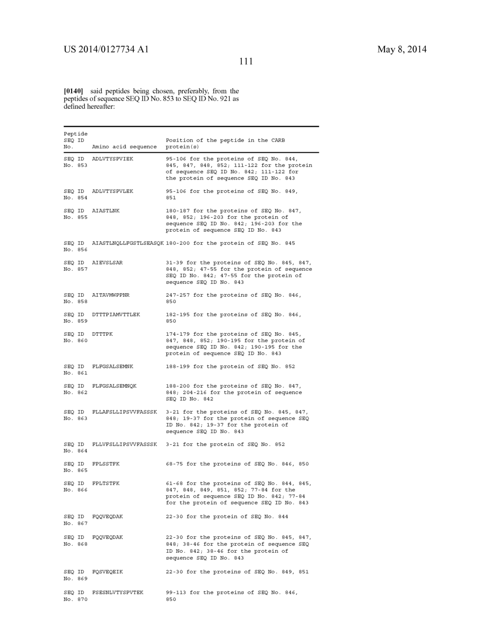 METHOD OF DETECTING AT LEAST ONE MECHANISM OF RESISTANCE TO CEPHALOSPORINS     BY MASS SPECTROMETRY - diagram, schematic, and image 112