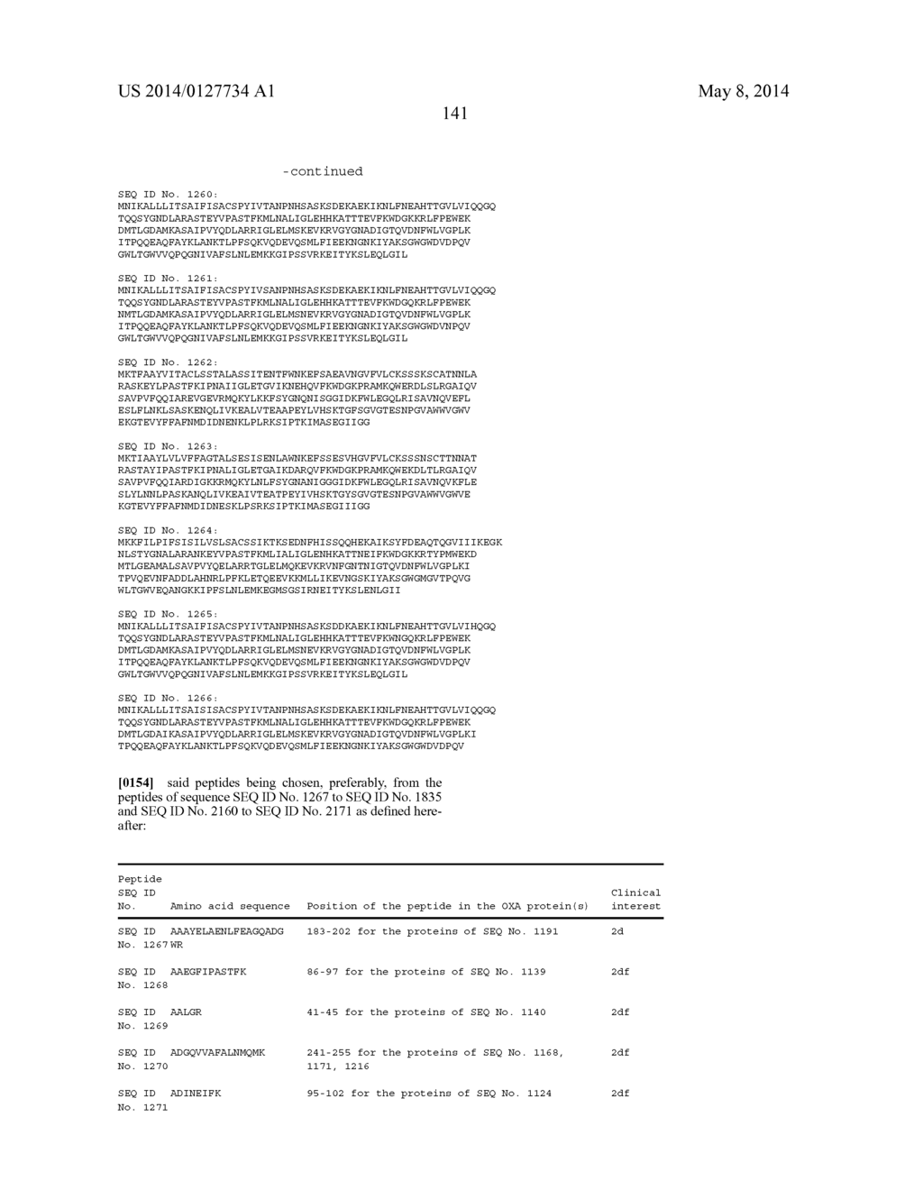 METHOD OF DETECTING AT LEAST ONE MECHANISM OF RESISTANCE TO CEPHALOSPORINS     BY MASS SPECTROMETRY - diagram, schematic, and image 142