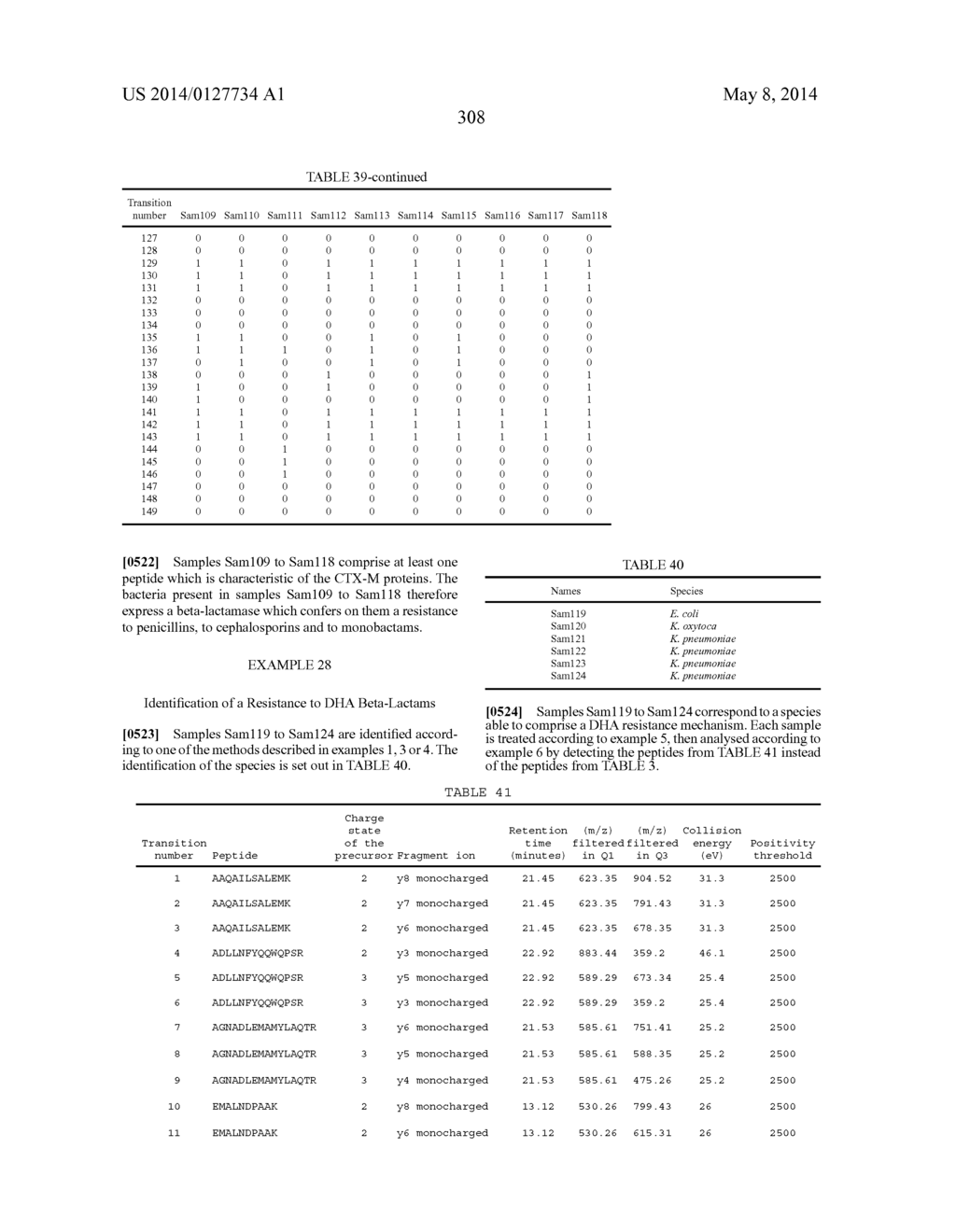 METHOD OF DETECTING AT LEAST ONE MECHANISM OF RESISTANCE TO CEPHALOSPORINS     BY MASS SPECTROMETRY - diagram, schematic, and image 309