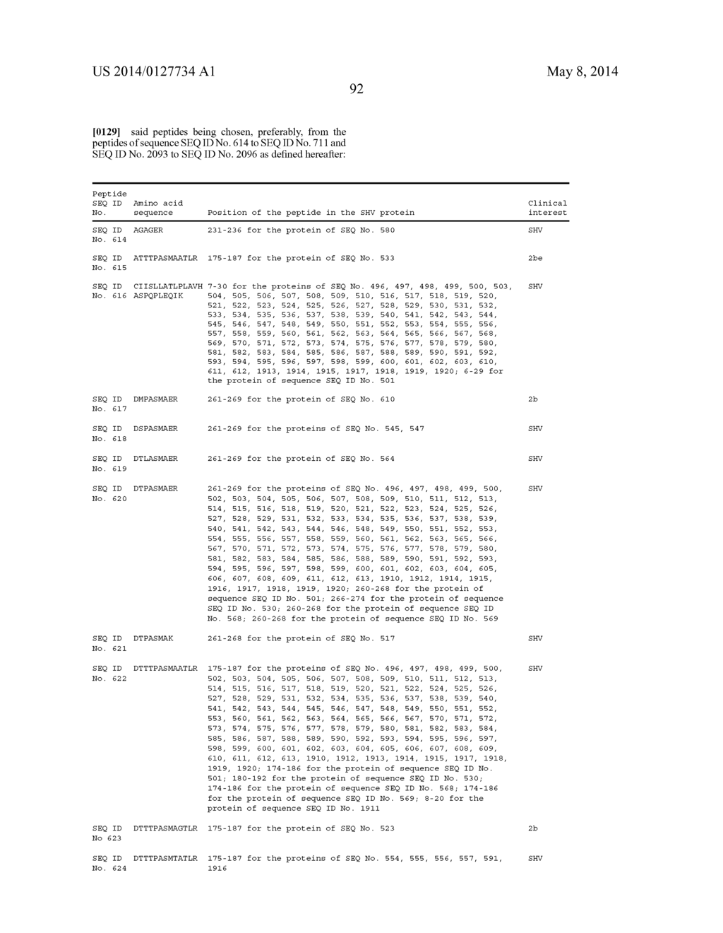 METHOD OF DETECTING AT LEAST ONE MECHANISM OF RESISTANCE TO CEPHALOSPORINS     BY MASS SPECTROMETRY - diagram, schematic, and image 93