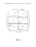 FAGOPYRITOL SYNTHASE GENES AND USES THEREOF diagram and image