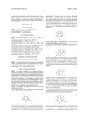 METHOD FOR PRODUCING OPTICALLY ACTIVE ALPHA-SUBSTITUTED PROLINE diagram and image