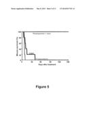 Method for the Synthesis of Porphyrin-Phospholipid Conjugates diagram and image